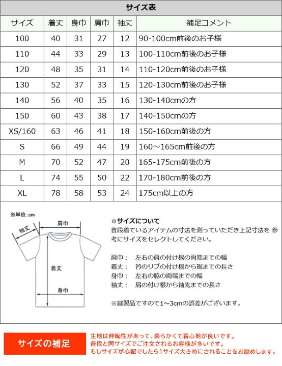 楽天市場】マスク ＋こちら！ ウィルス 感染 防止 対策 Tシャツ