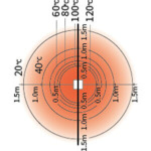 ORION II WFbgq[^[ uCg Kagayaki S͉^Cv (1) iԁFGHR240A1G
