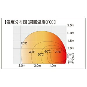 NAKATOMI iJg~ ԊOq[^[ ʂ (1) iԁFSH17D
