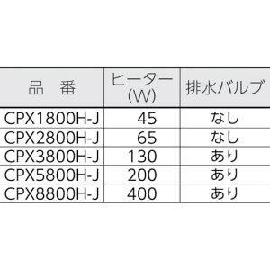 YAMATO}gȊw g CPX8800H-J (1) iԁFCPX8800HJ