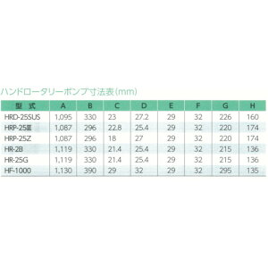 ANAVXe K\p􂵃h|v (A[Xt) (1) iԁFHR25G