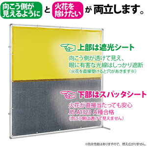 吉野 遮光火花兼用衝立 接続型 2×2 固定足(イエロー×A種シート) (1台) 品番:YS22JFYBW