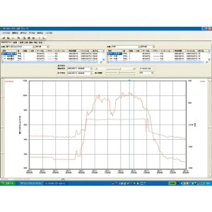 HIOKI qIL ud@ p[K[r[ (1) iԁFSF1001