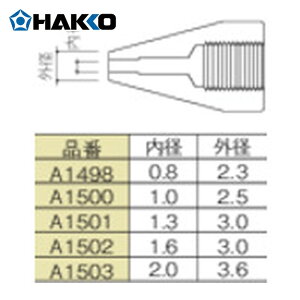 ���� HAKKO A1503 �m�Y�� 2.0mm (1�{)