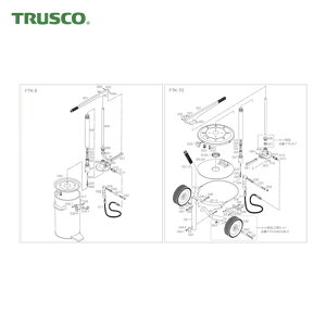 �g���X�R TRUSCO �n���h���u���P�[�^�[FTK-8�E70���p �X�`�[���{�[�� (1��) FTK-012