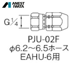 �A�l�X�g��c ANEST IWATA PJU-02F �h���z�[�X�p�p�� �z�[�X�W���C���g �ڑ����X�e�����X G1/4�܃i�b�g (1��)
