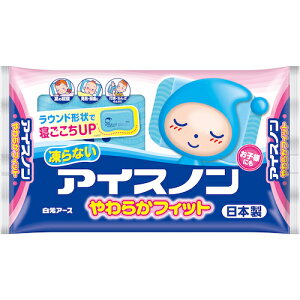 A[X ACXm p 炩tBbg (1) iԁF02035-0