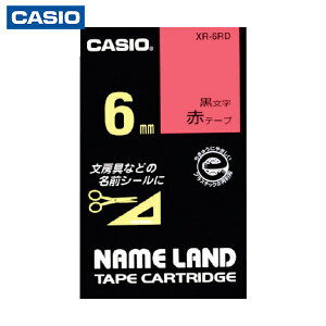 JVIvZ@ l[hpe[vJ[gbW S^Cv 6mm (1) iԁFXR-6RD