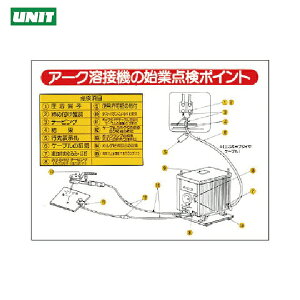 jbg SW dC֌WW A[Nnڋ@̎nƓ_c (1) iԁF325-14