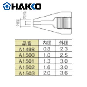 HAKKO  nbR[ mY 2.0mm (1{) iԁFA1503