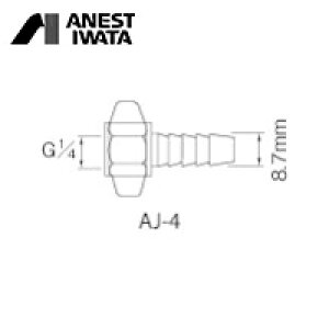 AlXgc GA[pp z[XG1/4×8.7mm|̎q (1) iԁFAJ-4