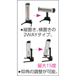 DENSO f\[ ԊOq[^[ ^C}[t P200V 1.5kW (1) iԁFEU15G