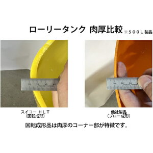 SUIKO XCR[ z[[[^N200  (1) iԁFHLT200GN