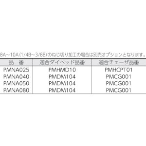 MCC ˂؂@ pCv}VlWv 80AD (1) iԁFPMNA080