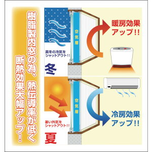  ȈՓt[[Zbg x_E傫p uE (1S) iԁFPTBF