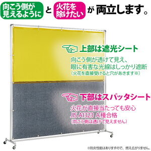 吉野 遮光火花兼用衝立 単体型 2×2 キャスター足(イエロー×A種シート) (1台) 品番:YS22SCYBW