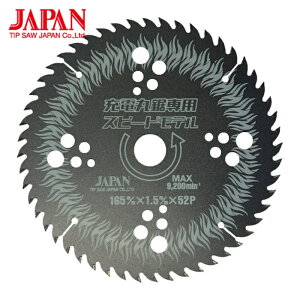 �`�b�v�\�[�W���p�� �`�b�v�\�[ �x�X�g�}�b�N�X���{�����[�V���� �[�d�ۋ���p�X�s�[�h���f�� (1��) �i�ԁFBM-165RS