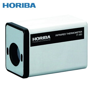 x ˉxv X|bg^Cv (1) iԁFIT-480S