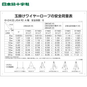{Ώ\ SW N[֌WW ʊ|C[[v̈S׏d\ KY-200 450×600mm r (1) iԁF084200