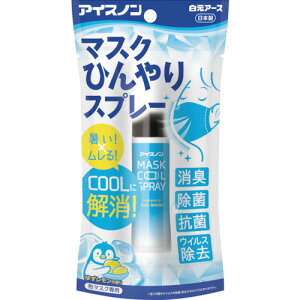 A[X ACXm pXv[ }XNЂXv[ (1) iԁF02481-0