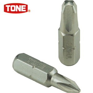 TONE gl hCo[rbg (1S) iԁFBTP1S ItZbg`FbghCo[prbg