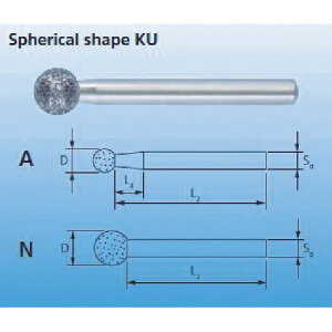 tFAbh PFERD CBNC^[io[ 6mm 120 na12mm (1{) iԁFBKU-N12-259320