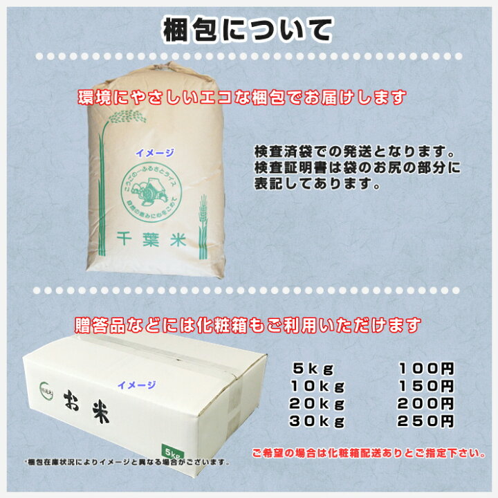 楽天市場】もち米 玄米30kg ヒメノモチ 令和6年産 千葉県産 玄米 