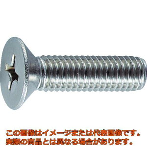 TRUSCO@M˂@XeX@SlW@M5×40@27{