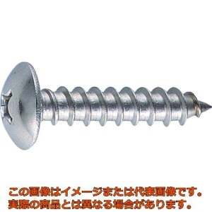 TRUSCO@gX^bsO˂@1A@XeX@M4×40@30{