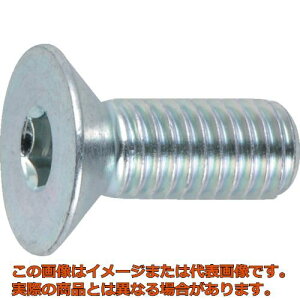 TRUSCO@ZptM{g@O@SlW@M4×8@25{