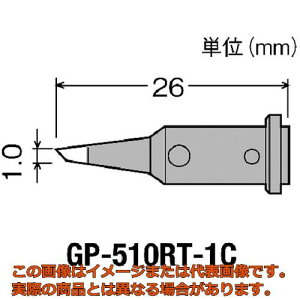 Obg@KX͂񂾂GP510pւĐ1C^