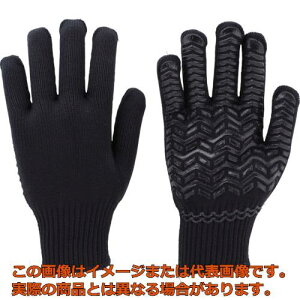 TRUSCO@ׂ~ߎ܁@WARMNуSCi[M