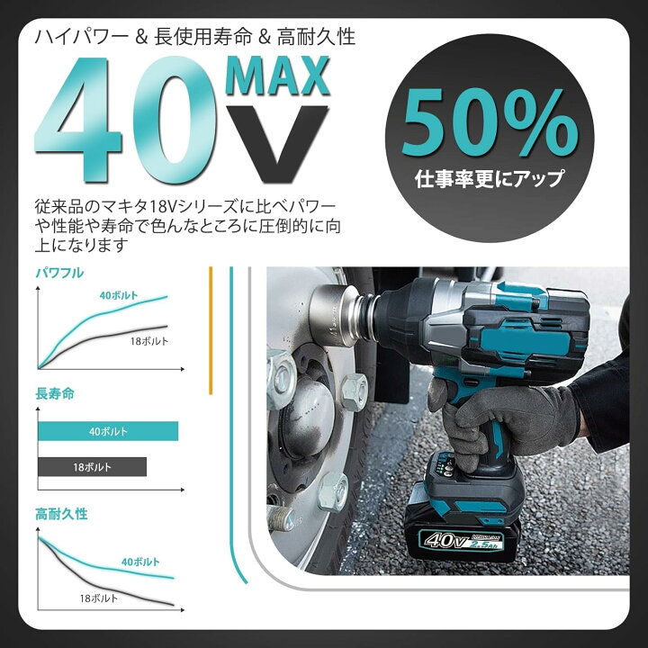 楽天市場】「新規オープン記念！10%オフクーポン配布中！」互換 マキタ 