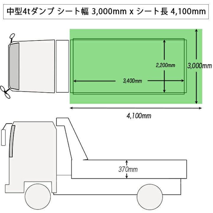 楽天市場 中型 4トン ダンプシート ハイグレード 4t 中型車用 ダンプカー 荷台シート 幅 3 0cm 長さ 4 1cm 完全防水加工 厚手生地 ハイグレード 2トン 中型車用トラックシート 12尺平ボディ用荷台カバー 工具ダイレクト 楽天市場店
