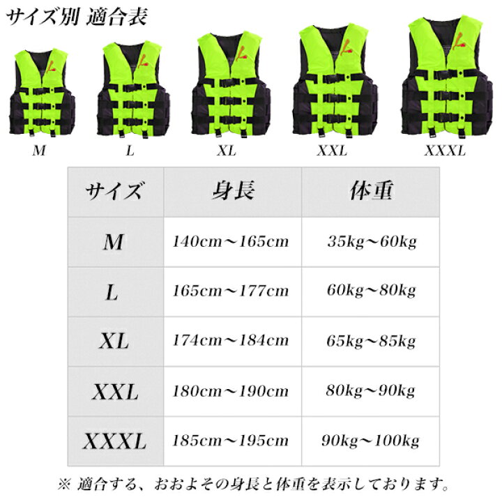 楽天市場】【アウトレット】大人用 ライフジャケット オレンジ 黄 青 