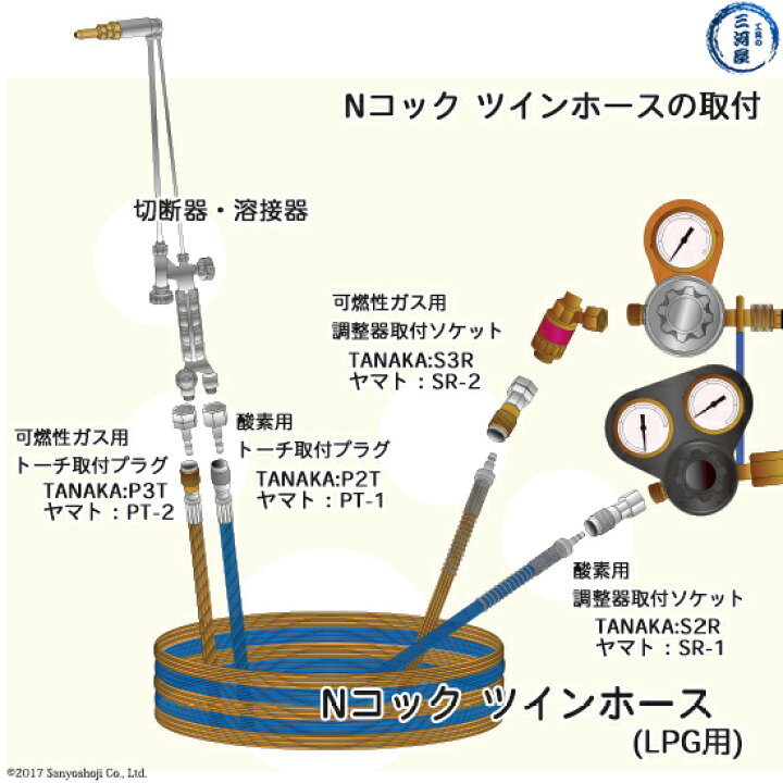 楽天市場】日酸TANAKA Nコック ツインホース NW10-5-LPG プロパン ( LP 