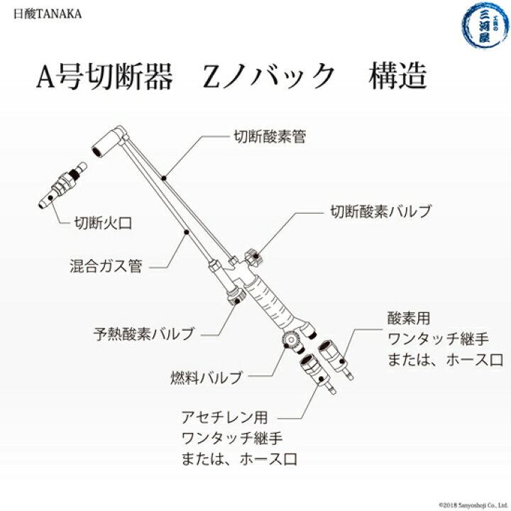 楽天市場】日酸TANAKA アセチレン 用 A号 切断器 （ A切 ） 112Z 火口 