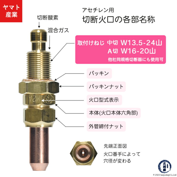 楽天市場】ヤマト産業 アセチレン 用 中型切断器 ( 中切 ) 火口 No.2 1 