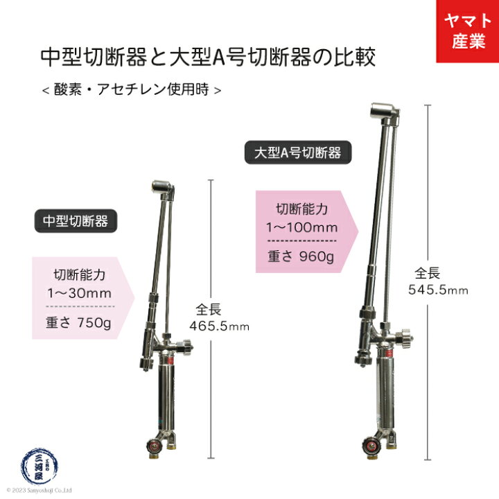楽天市場】ヤマト産業 アセチレン 用 大型 A号 切断器 (A型) Flash本体 