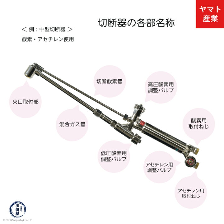 楽天市場】ヤマト産業 アセチレン 用 A型 切断器 ( A切 ) Flash 本体 