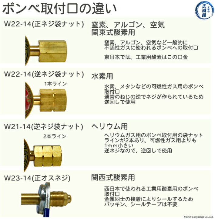 楽天市場 ヤマト産業 工業用ヘリウム用 圧力調整器 Yr 70v 出口ホース口仕様 ストップバルブ付き 工具の三河屋