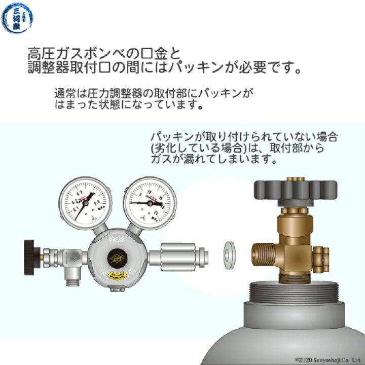 楽天市場 高圧ガス調整器用ダイフロンパッキン 5枚セット 工具の三河屋