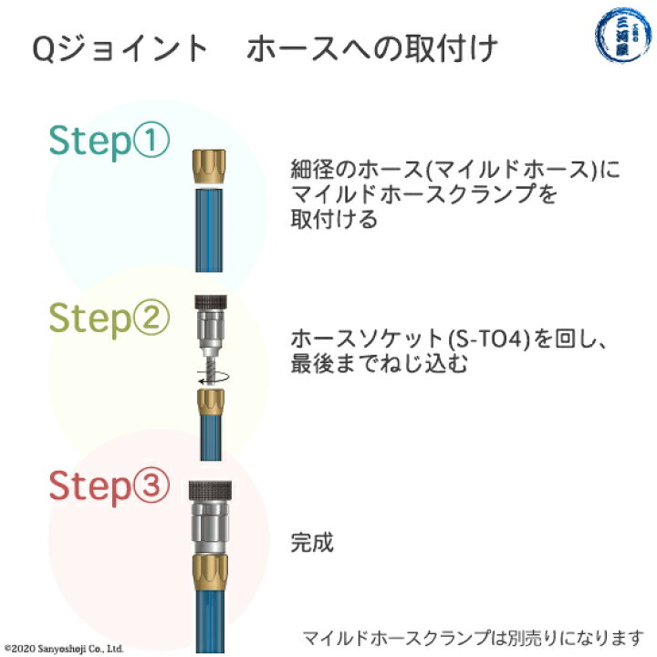 楽天市場】千代田 精機 ( CHIYODA ) 溶断 用 ホース継手 マイルド  
