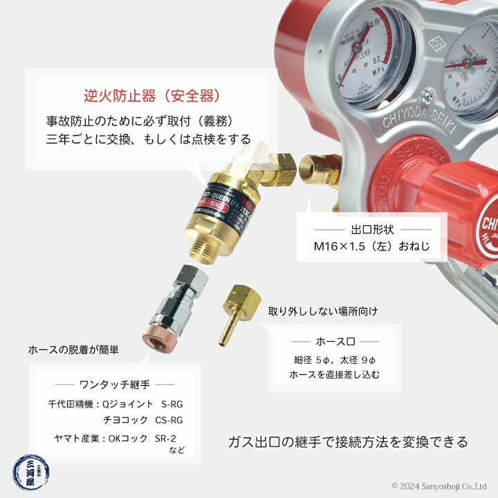 楽天市場】千代田 精機 ( CHIYODA ) 溶断 溶接用 アセチレン 圧力調整 