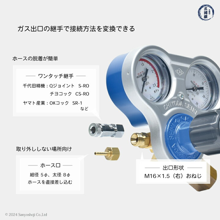 楽天市場】千代田 精機 ( CHIYODA ) 溶断 溶接用 関東式 酸素 圧力調整 