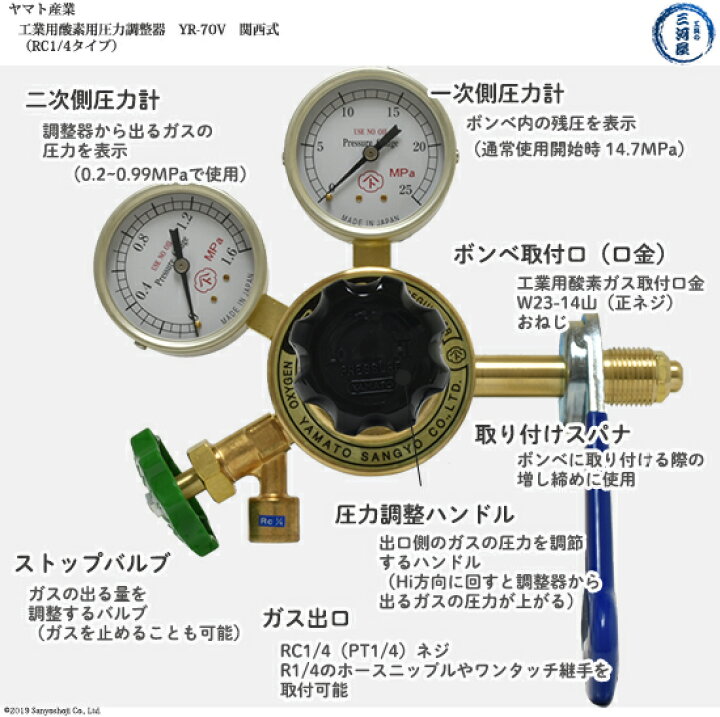 楽天市場】ヤマト産業 圧力調整器 ( レギュレータ ) 工業 酸素 ( 関西 