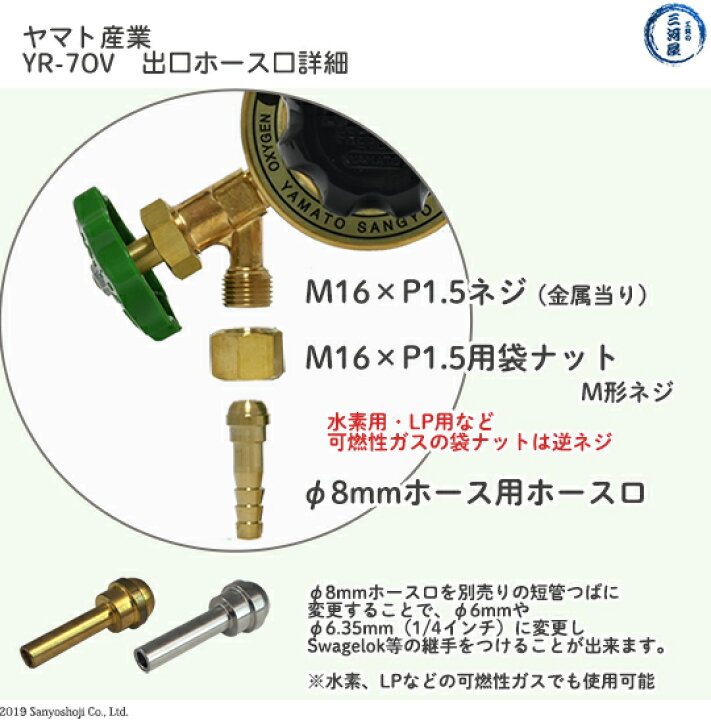 楽天市場 ヤマト産業 工業用水素用 圧力調整器 Yr 70v 出口ホース口仕様 ストップバルブ付き 工具の三河屋