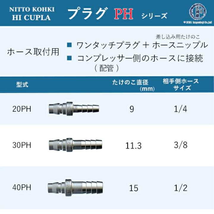 楽天市場】日東工器 迅速流体継手 ハイカプラ 30PH 1個 : 工具の三河屋