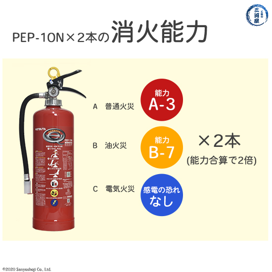 楽天市場】初田製作所 ( HATSUTA ) 業務用 消火器 PEP-10N お得な2本
