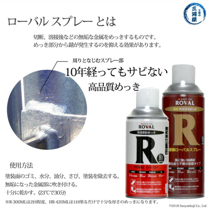 楽天市場】ローバル ( ROVAL ) 常温 亜鉛めっき スプレー ローバル96 